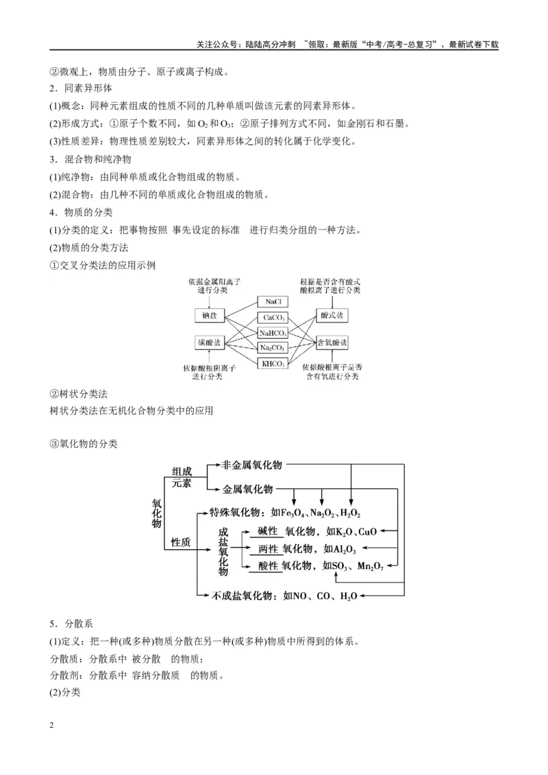 《第04讲物质的组成、性质及分类（讲义）-（原卷版）_05-化学-高考总复习_一轮复习_2024年_2024年高考化学大一轮复习卓越讲义_资料》第2页预览