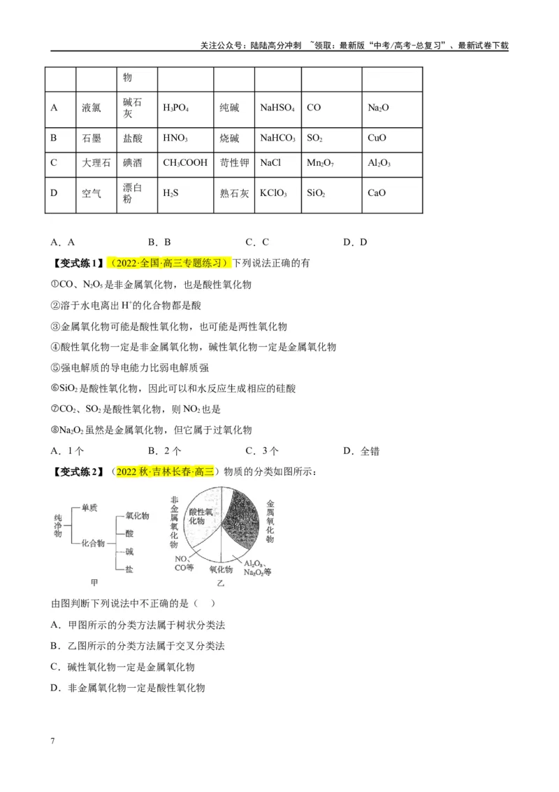 《第04讲物质的组成、性质及分类（讲义）-（原卷版）_05-化学-高考总复习_一轮复习_2024年_2024年高考化学大一轮复习卓越讲义_资料》第7页预览