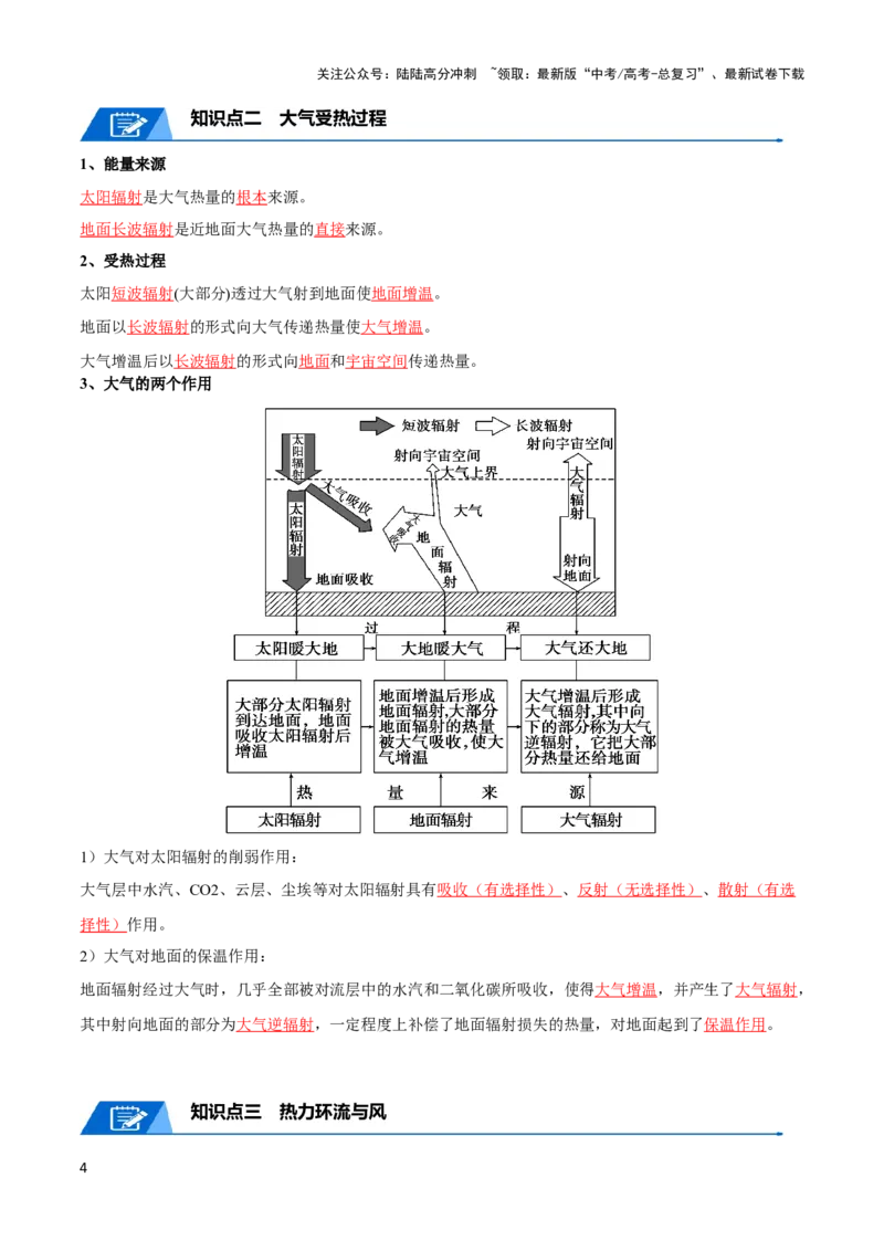《专题04冷热不均引起大气运动-2024年高考地理一轮复习知识清单_07-地理-高考总复习_一轮复习_2024年_2024年高考地理一轮复习知识清单》第4页预览
