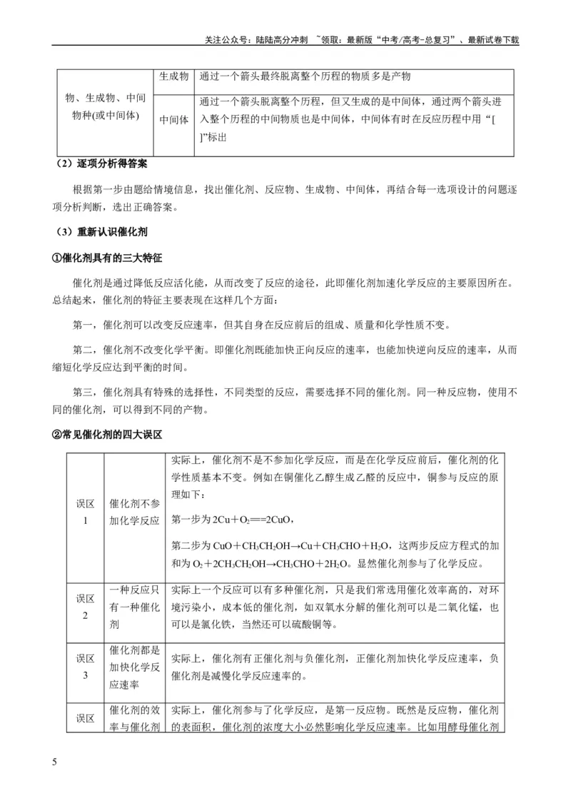 《热点06化学反应机理（反应历程）图像分析-（教师版）_05-化学-高考总复习_专项复习_2024年_2024年高考化学热点·重点·难点专练（新高考专用）》第5页预览