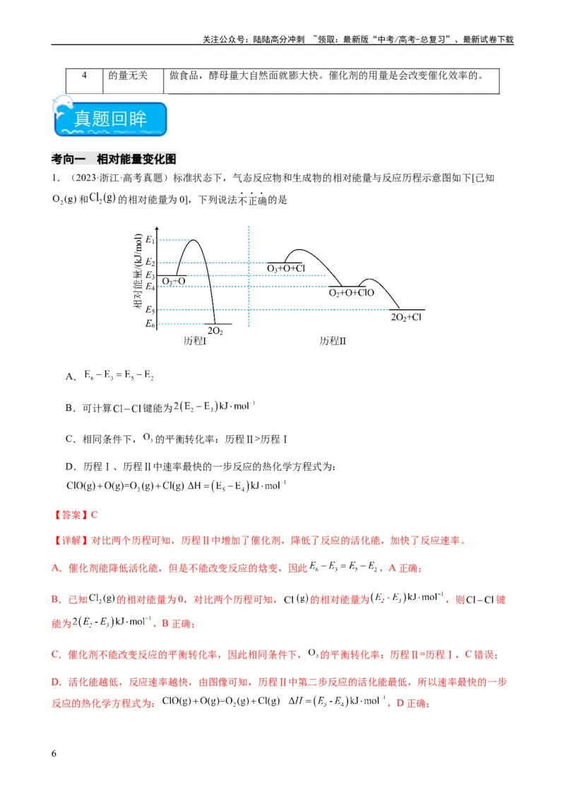 《热点06化学反应机理（反应历程）图像分析-（教师版）_05-化学-高考总复习_专项复习_2024年_2024年高考化学热点·重点·难点专练（新高考专用）》第6页预览