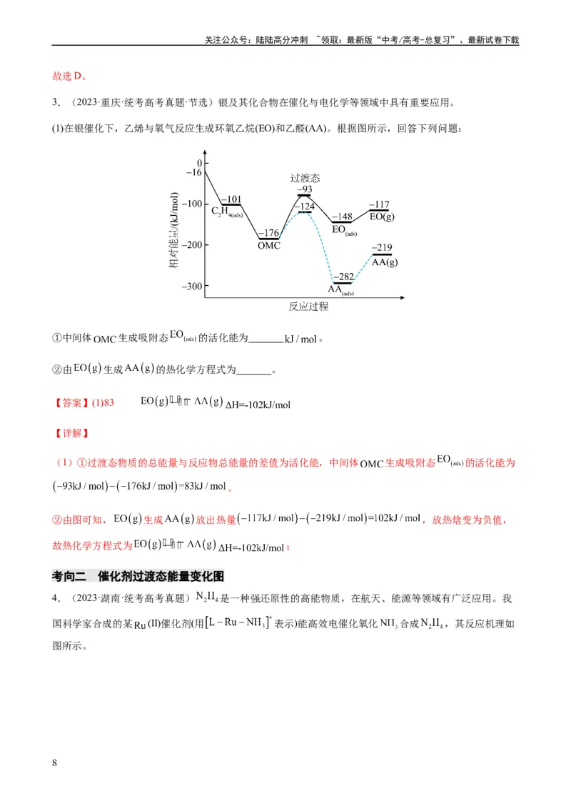 《热点06化学反应机理（反应历程）图像分析-（教师版）_05-化学-高考总复习_专项复习_2024年_2024年高考化学热点·重点·难点专练（新高考专用）》第8页预览