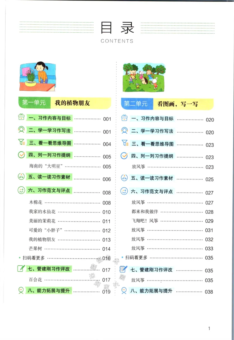 《030.开心教育小学同步作文三年级下册公众号：米妈家长圈_小学1-6年级全科全套_1-6年级全科下册_三年级_其他补充资料_语文资料》第2页预览
