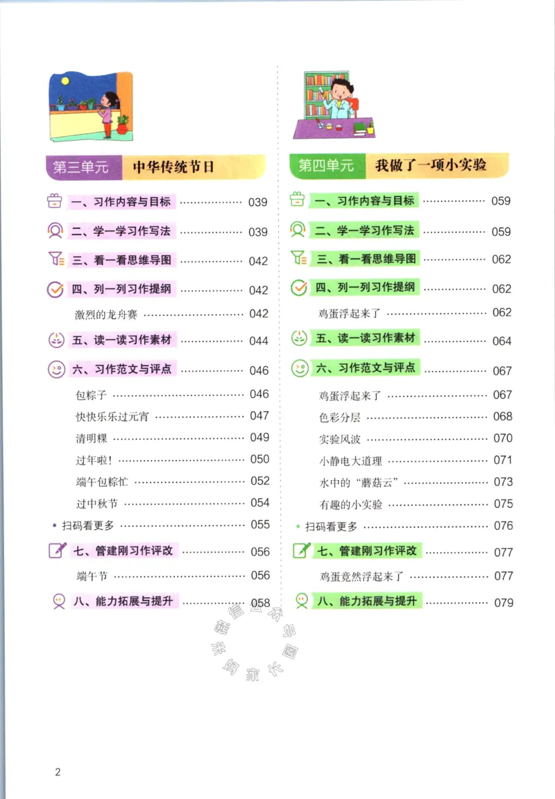 《030.开心教育小学同步作文三年级下册公众号：米妈家长圈_小学1-6年级全科全套_1-6年级全科下册_三年级_其他补充资料_语文资料》第3页预览