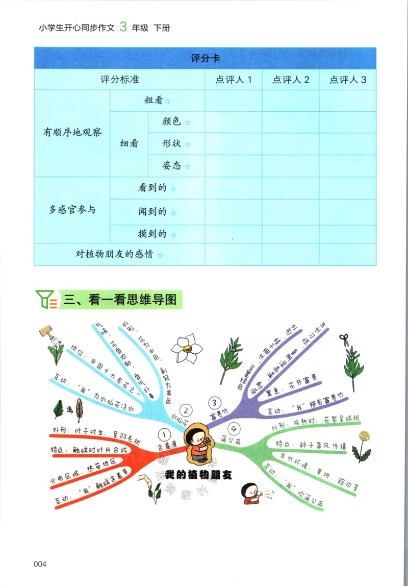 《030.开心教育小学同步作文三年级下册公众号：米妈家长圈_小学1-6年级全科全套_1-6年级全科下册_三年级_其他补充资料_语文资料》第9页预览