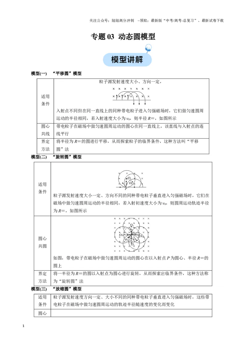 《专题03动态圆模型（学生版）_04-物理-高考总复习_专项复习_2025年_2025年高中高考物理模型与方法_资料_3高中（全册）_选择性必修第二册》第1页预览