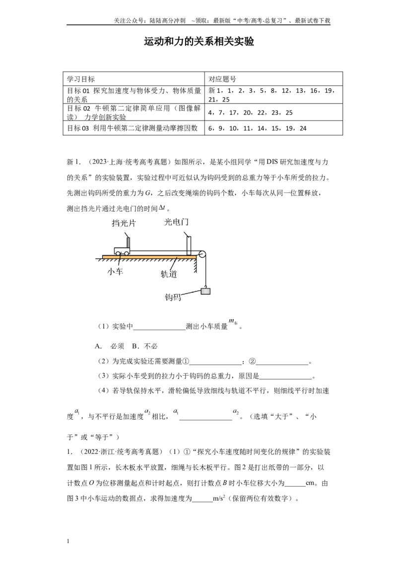 《专题03运动和力的关系相关实验（原卷版）_04-物理-高考总复习_专项复习_2024年_2024年高考物理实验重难点满分冲刺集训（全国通用）_资料》第1页预览