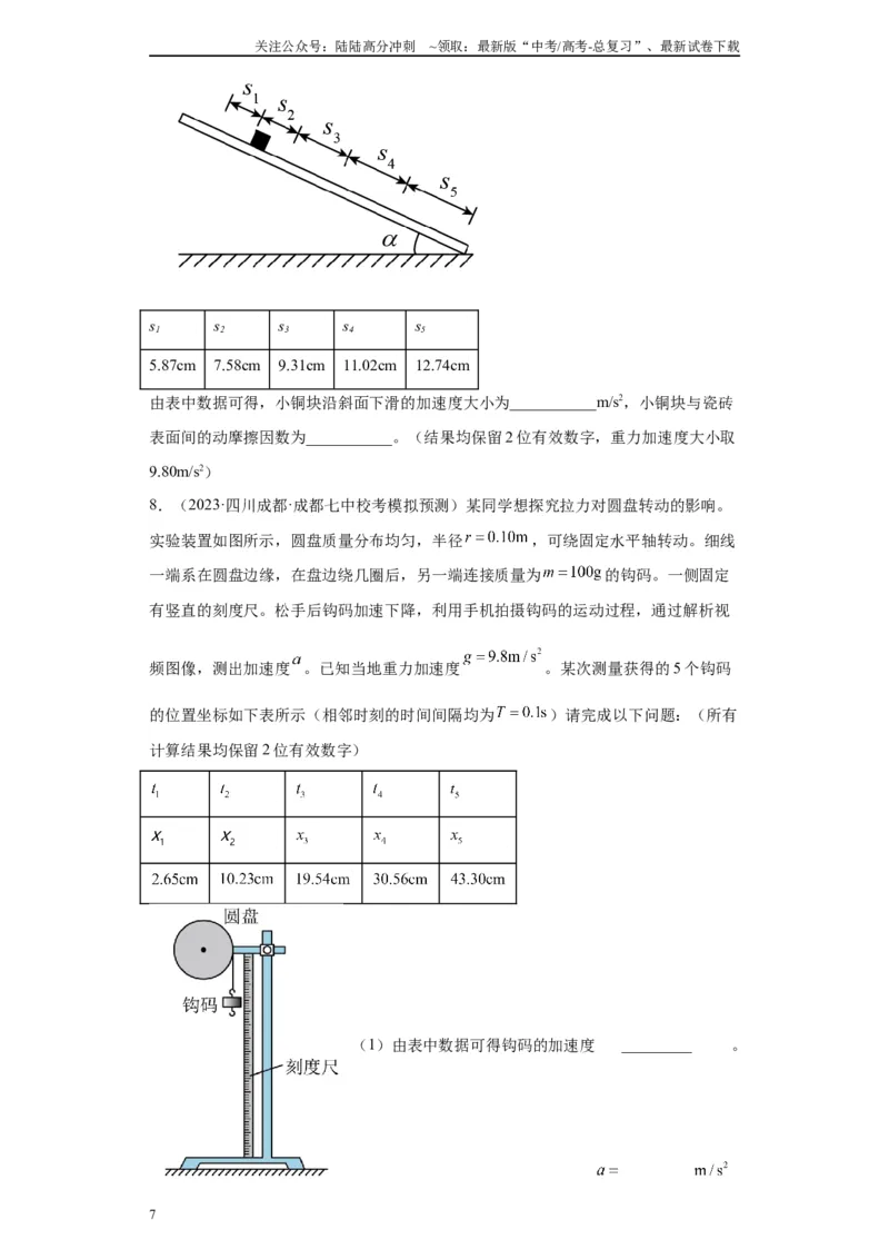 《专题03运动和力的关系相关实验（原卷版）_04-物理-高考总复习_专项复习_2024年_2024年高考物理实验重难点满分冲刺集训（全国通用）_资料》第7页预览