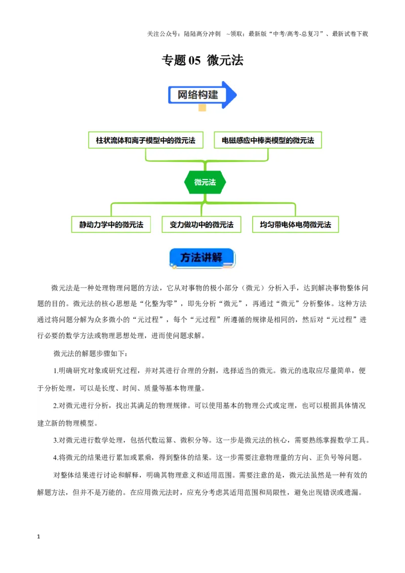 《专题05微元法（学生版）_04-物理-高考总复习_专项复习_2025年_2025年高考物理备考方法》第1页预览