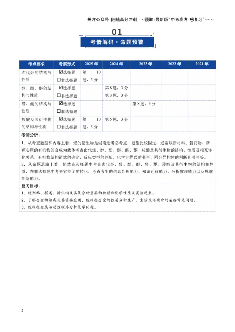 《第03讲烃的衍生物（复习讲义）（湖南专用）（教师版）_05-化学-高考总复习_一轮复习_2026年-化学高考一轮复习_2026年高考化学一轮课件+讲义+练习（湖南专用）-G331》第2页预览