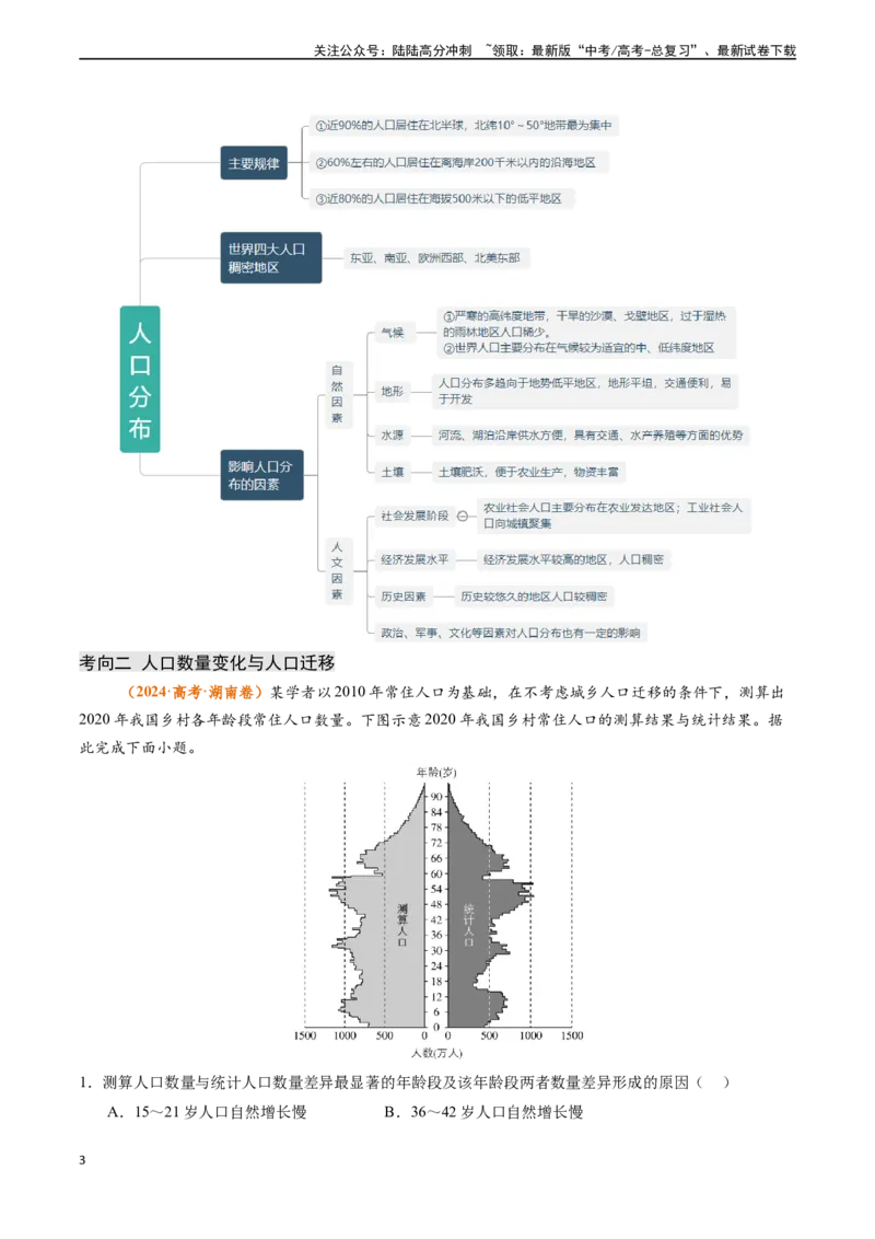 《专题07人口-（新高考通用）（教师版）_07-地理-高考总复习_专项复习_2025年_2025年高考地理真题题源解密（新高考通用）》第3页预览