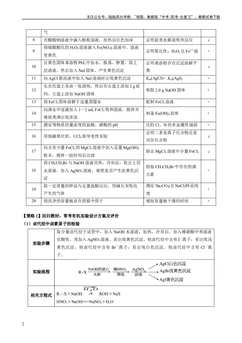 《热点02表格型实验方案的设计与评价-（学生版）_05-化学-高考总复习_专项复习_2024年_2024年高考化学热点·重点·难点专练（新高考专用）》第2页预览