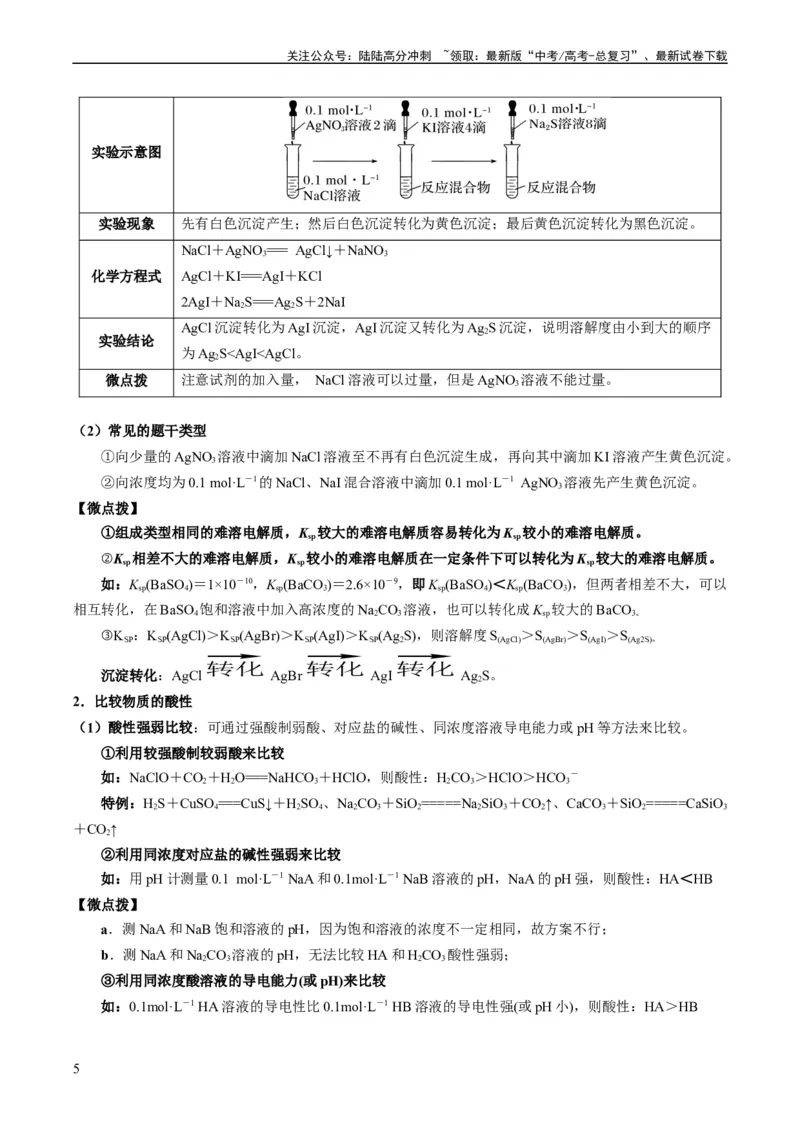 《热点02表格型实验方案的设计与评价-（学生版）_05-化学-高考总复习_专项复习_2024年_2024年高考化学热点·重点·难点专练（新高考专用）》第5页预览