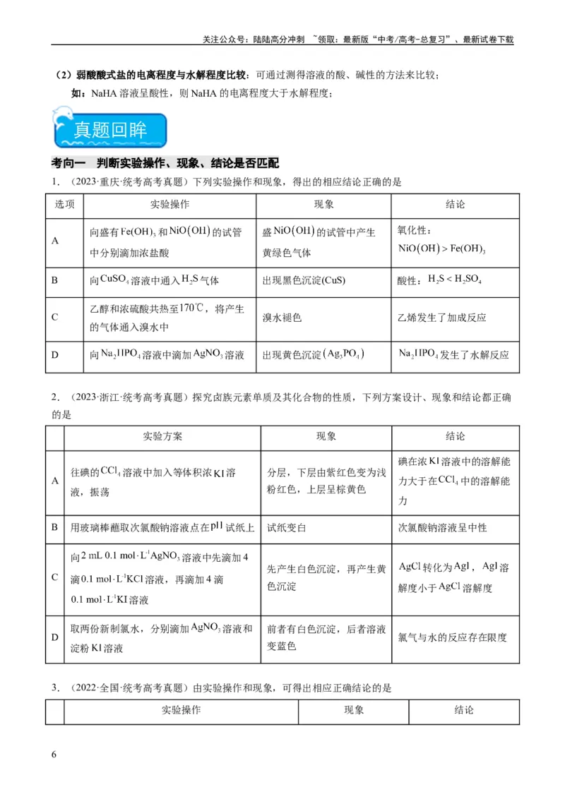 《热点02表格型实验方案的设计与评价-（学生版）_05-化学-高考总复习_专项复习_2024年_2024年高考化学热点·重点·难点专练（新高考专用）》第6页预览