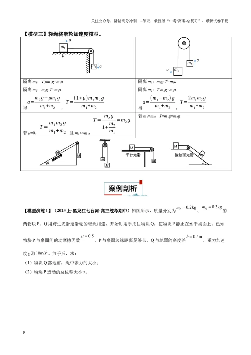 《专题04连接体模型（教师版）_04-物理-高考总复习_专项复习_2025年_2025年高中高考物理模型与方法_资料_6高考热点模型》第9页预览