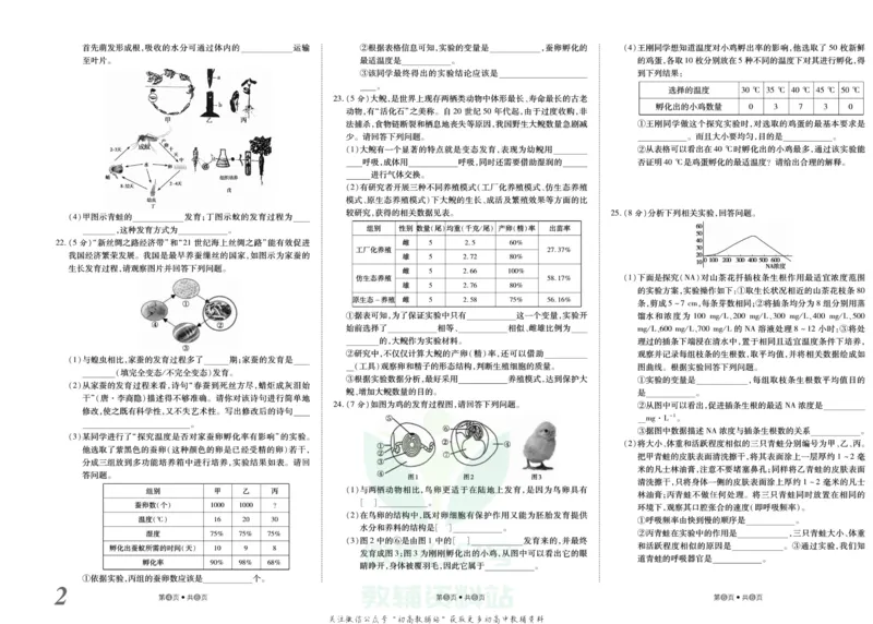 《金状元·提优好卷八年级下册生物人教版山西专用_初中全科目同步习题+精品试卷（7-9年级）(1)_25秋初中生物《同步习题+精品试卷》_初中生物试卷（人教版）_《提优好卷》》第3页预览