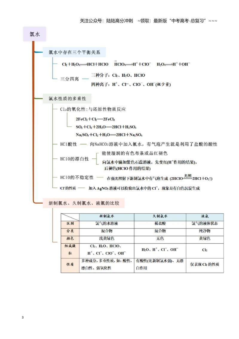 《第08讲氯及其重要化合物-（新高考专用）（学生版）_05-化学-高考总复习_一轮复习_2026年-化学高考一轮复习_2026年新高考化学一轮复习（新高考专用）-G413_资料》第3页预览