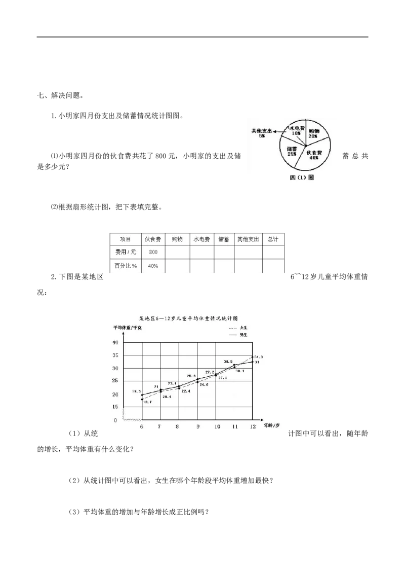 《课时练第7单元扇形统计图2三种统计图之间的关系对比-六年级上册数学一课一练（人教版，含答案）_小学1-6年级全科全套_1-6年级全科上册_六年级_数学_六年级数学上人教版》第3页预览