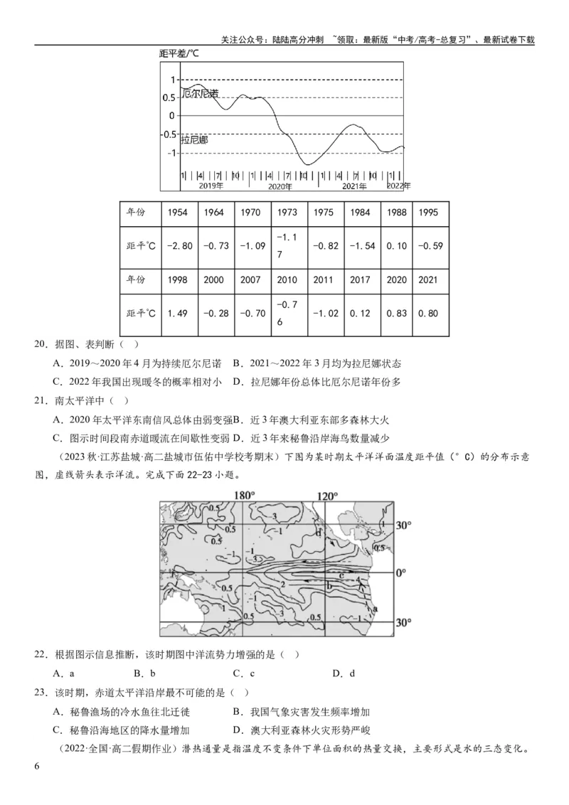 《2024届高考一轮复习专题四地球上的水第十三讲海气相互作用与海洋异动（试卷版）_07-地理-高考总复习_一轮复习_2024年_2024年高考地理一轮复习考点帮（全国通用）_专题训练》第6页预览