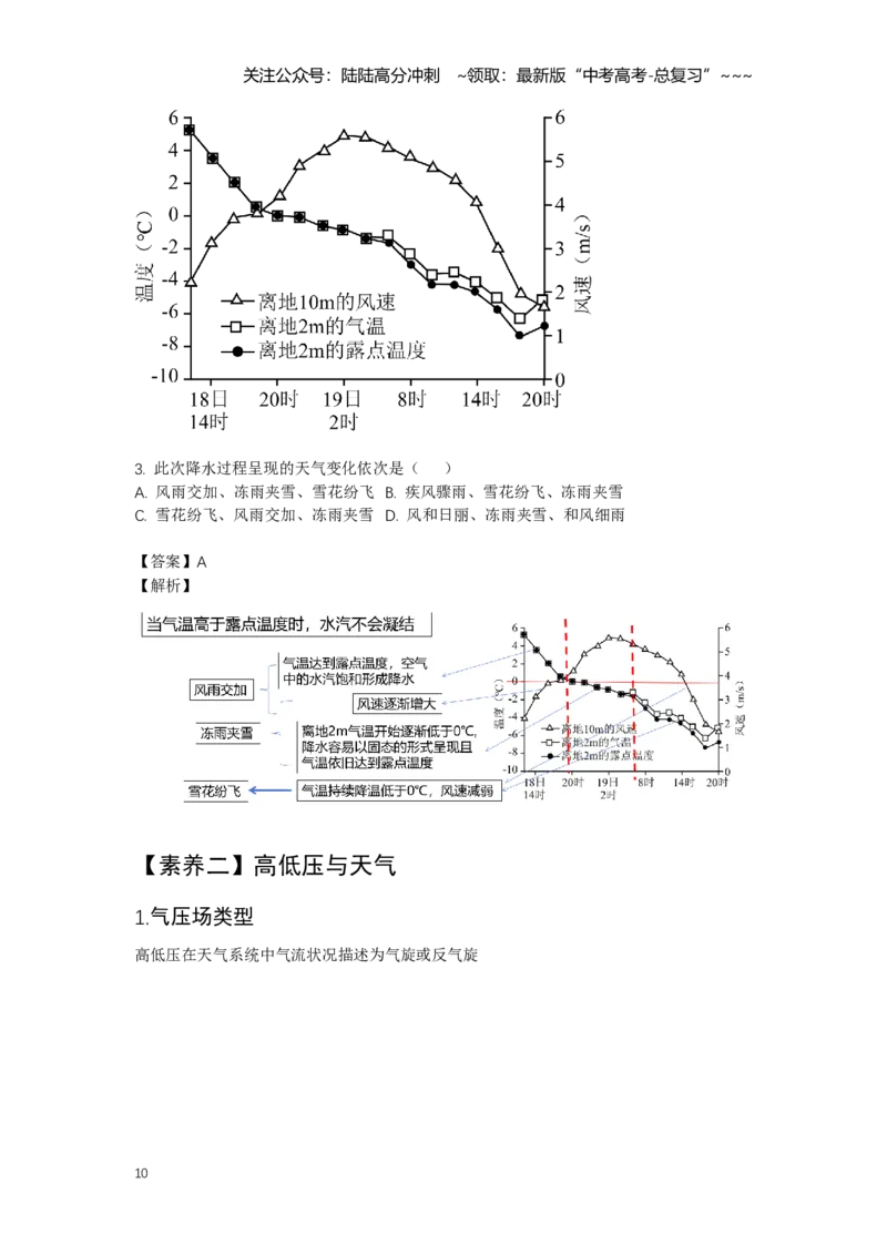 《12.高考地理一轮专题复习——常见的天气系统与气象灾害_07-地理-高考总复习_一轮复习_2026年-地理高考一轮复习_2026年高考地理一轮专题复习专项训练-G351_资料》第10页预览