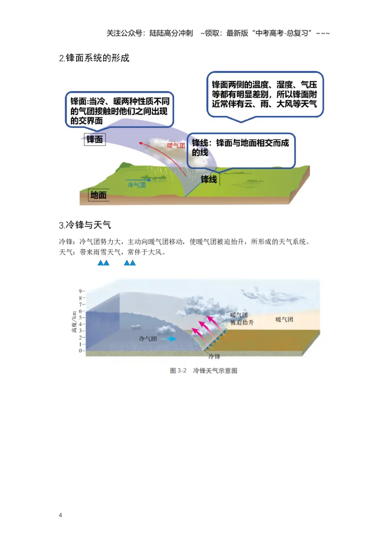 《12.高考地理一轮专题复习——常见的天气系统与气象灾害_07-地理-高考总复习_一轮复习_2026年-地理高考一轮复习_2026年高考地理一轮专题复习专项训练-G351_资料》第4页预览