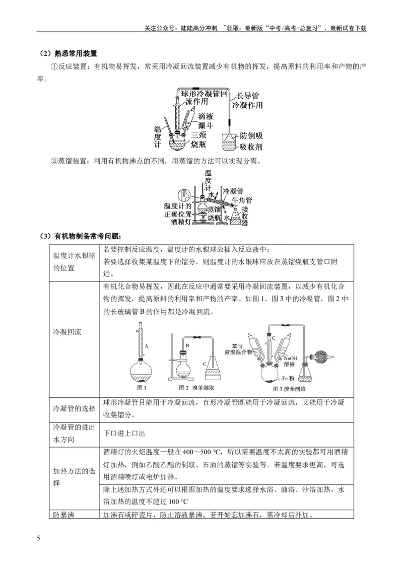 《热点04化学微型实验-（教师版）_05-化学-高考总复习_专项复习_2024年_2024年高考化学热点·重点·难点专练（新高考专用）》第5页预览