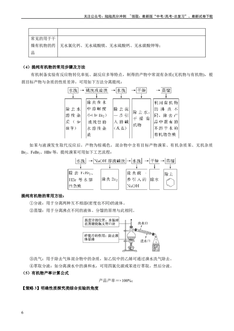 《热点04化学微型实验-（教师版）_05-化学-高考总复习_专项复习_2024年_2024年高考化学热点·重点·难点专练（新高考专用）》第6页预览