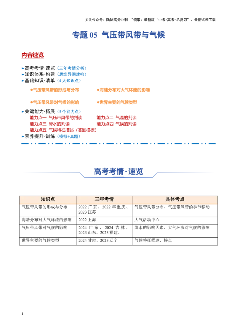 《专题05气压带风带与气候（思维导图+4大知识点+5个能力拓展）_07-地理-高考总复习_一轮复习_2025年_2025年高考地理一轮复习知识清单（全国通用）》第1页预览