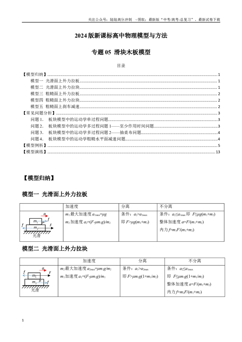 《专题05滑块木板模型（教师版）_04-物理-高考总复习_专项复习_2025年_2025年高中高考物理模型与方法_资料_2高中物理模型与方法》第1页预览
