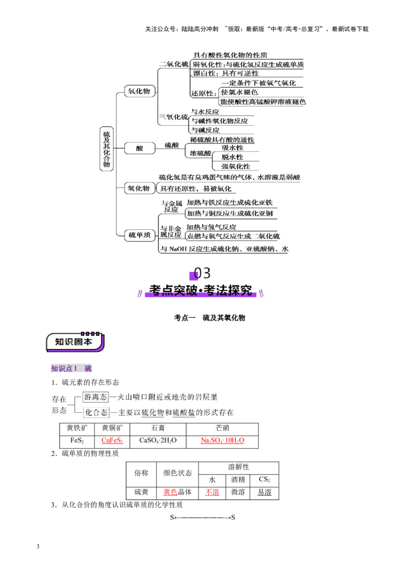 《第02讲硫及其重要化合物(讲义)(教师版)_05-化学-高考总复习_一轮复习_2025年_2025年高考化学一轮复习讲义+练习+课件（新教材新高考）_第四章非金属及其化合物》第3页预览