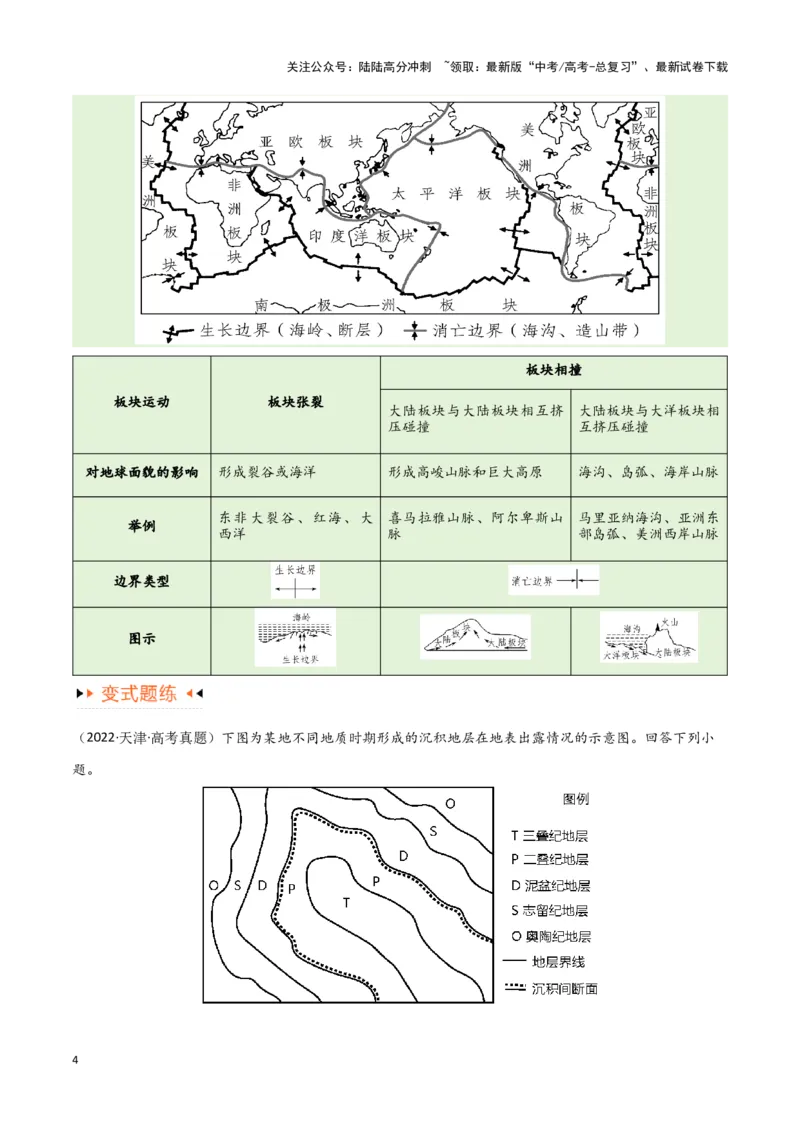 《专题05地质地貌易错突破（4大易错）-备战2024年高考地理考试易错题（全国通用）（解析版）_07-地理-高考总复习_专项复习_2024年_2024年新高考地理考试易错题归纳练习易错易混真题_资料》第4页预览