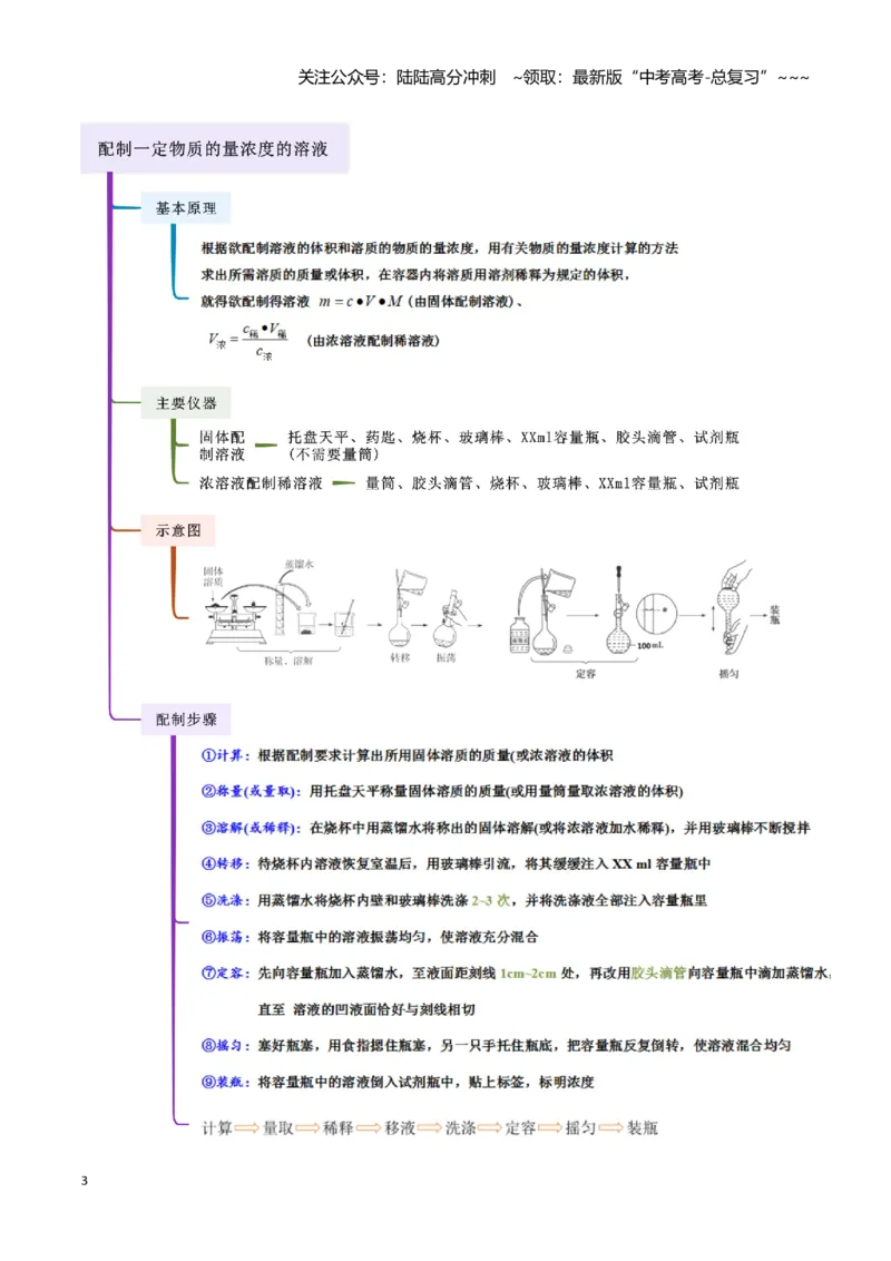 《第04讲物质的量-（新高考专用）（教师版）_05-化学-高考总复习_一轮复习_2026年-化学高考一轮复习_2026年新高考化学一轮复习（新高考专用）-G413_资料》第3页预览