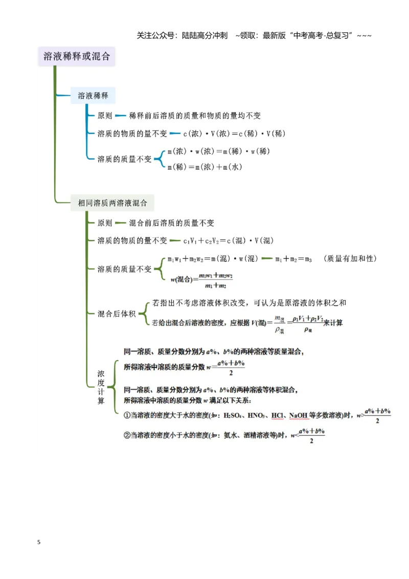 《第04讲物质的量-（新高考专用）（教师版）_05-化学-高考总复习_一轮复习_2026年-化学高考一轮复习_2026年新高考化学一轮复习（新高考专用）-G413_资料》第5页预览