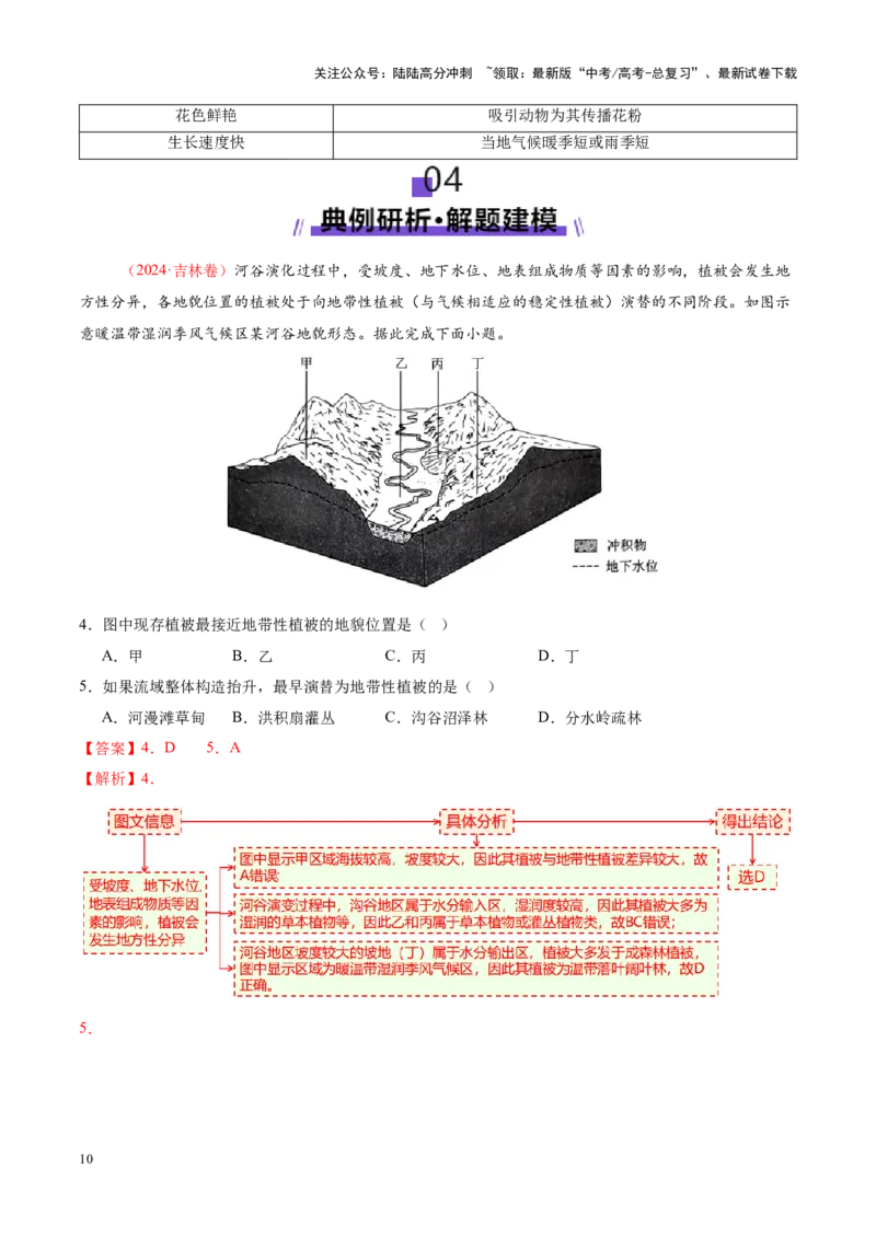 《专题06自然地理环境的整体性与差异性（讲义）（教师版）_07-地理-高考总复习_二轮复习_2025年_2025年高考地理二轮复习课件+讲义+练习（新高考通用）》第10页预览