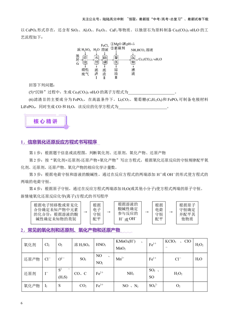《热点专项信息型方程式的书写（学生版）_05-化学-高考总复习_二轮复习_2025年_2025年高考化学二轮复习课件+讲义+练习（新高考通用）》第6页预览