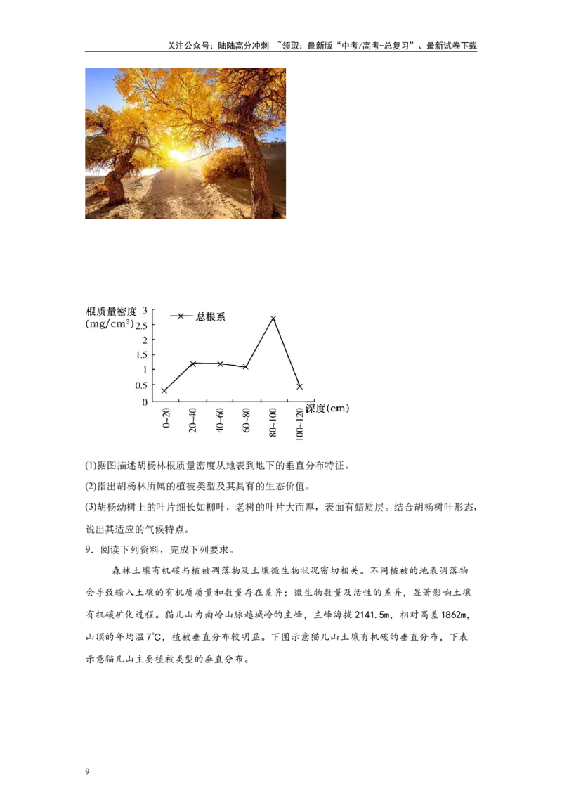 《2024年上海市高考地理真题（网络回忆版）1题原题及变式题_07-地理-高考总复习_专项复习_2024年_2024年地理真题变式题》第9页预览
