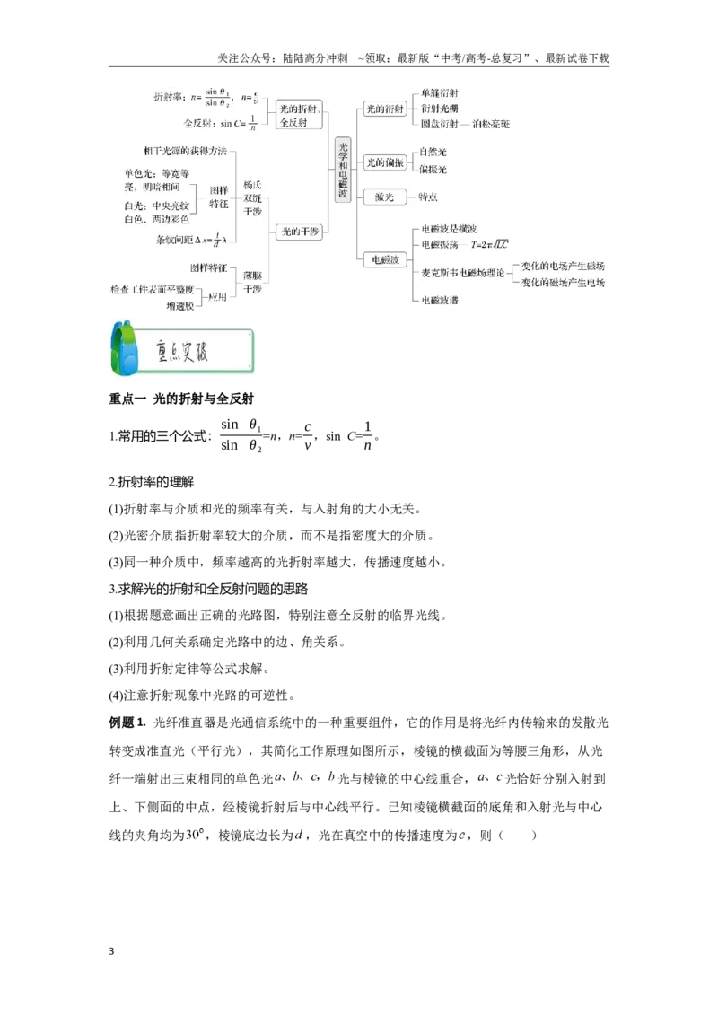 《5.2光学　电磁波（教师版）_04-物理-高考总复习_二轮复习_2025年_2025年高考物理二轮复习素养升级_资料》第3页预览