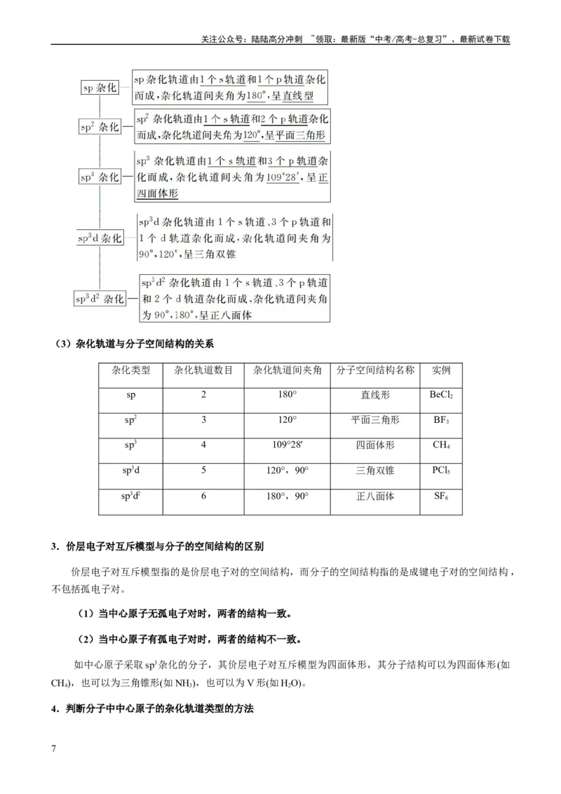 《热点08分子结构与性质-（教师版）_05-化学-高考总复习_专项复习_2024年_2024年高考化学热点·重点·难点专练（新高考专用）》第7页预览