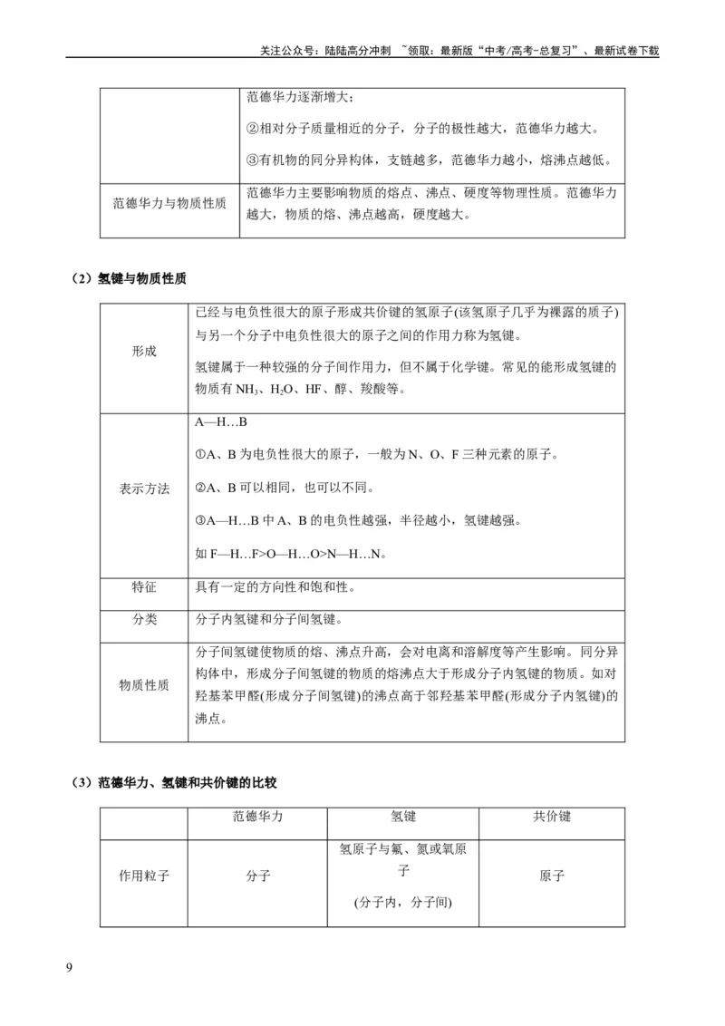 《热点08分子结构与性质-（教师版）_05-化学-高考总复习_专项复习_2024年_2024年高考化学热点·重点·难点专练（新高考专用）》第9页预览