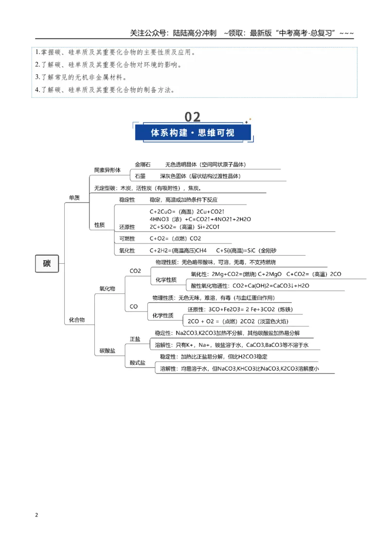 《第04讲碳、硅及其重要化合物（复习讲义）（安徽专用）（学生版）_05-化学-高考总复习_一轮复习_2026年-化学高考一轮复习_2026年高考化学一轮课件+讲义+练习（安徽专用）-G326》第2页预览