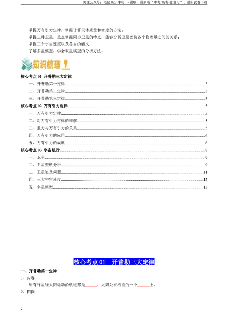 《专题06万有引力与航天（学生版）_04-物理-高考总复习_一轮复习_2025年_2025年高考物理一轮复习知识清单（全国通用）》第2页预览