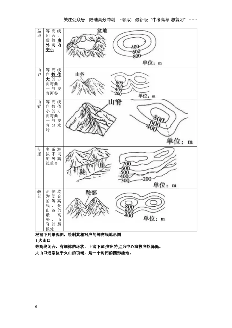 《2.高考地理一轮专题复习——等高线地形图_07-地理-高考总复习_一轮复习_2026年-地理高考一轮复习_2026年高考地理一轮专题复习专项训练-G351_资料》第6页预览