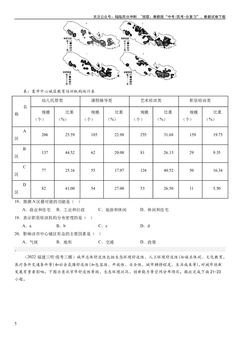 《2024届新高考一轮复习专题九乡村与城市第二十四讲城乡空间结构与城乡景观（试卷版）_07-地理-高考总复习_一轮复习_2024年_2024年高考地理一轮复习考点帮（全国通用）_专题训练》第5页预览