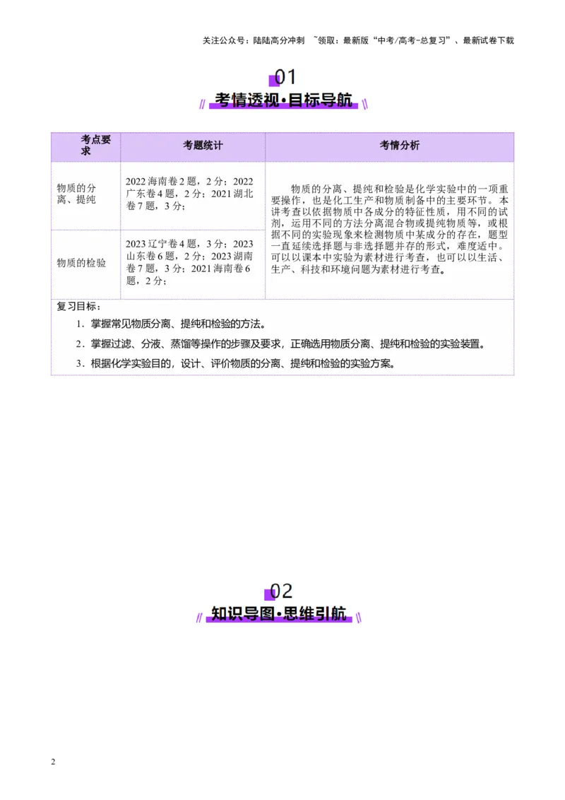 《第02讲物质的分离、提纯与检验(讲义)(学生版)_05-化学-高考总复习_一轮复习_2025年_2025年高考化学一轮复习讲义+练习+课件（新教材新高考）_第十章化学实验基础与探究》第2页预览