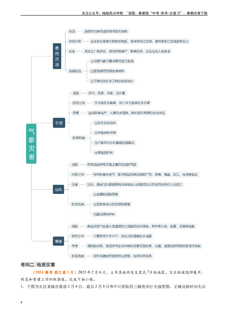 《专题06自然灾害与地理信息技术-（新高考通用）（教师版）_07-地理-高考总复习_专项复习_2025年_2025年高考地理真题题源解密（新高考通用）》第4页预览