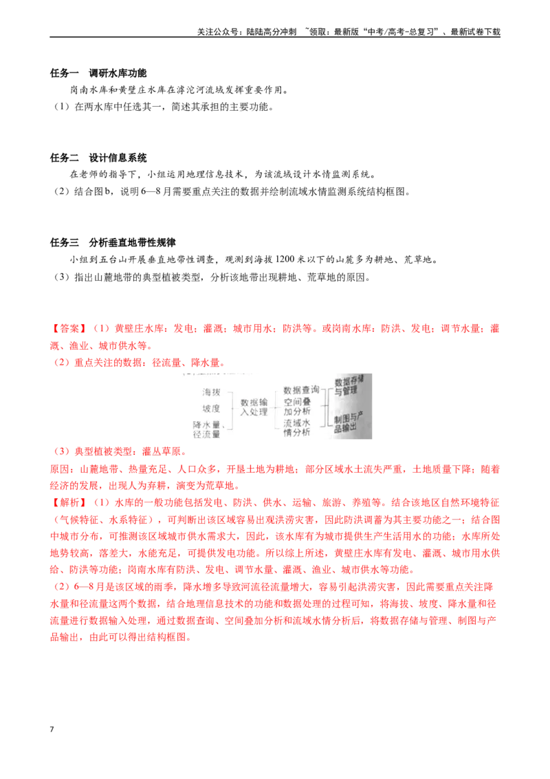 《专题06自然灾害与地理信息技术-（新高考通用）（教师版）_07-地理-高考总复习_专项复习_2025年_2025年高考地理真题题源解密（新高考通用）》第7页预览