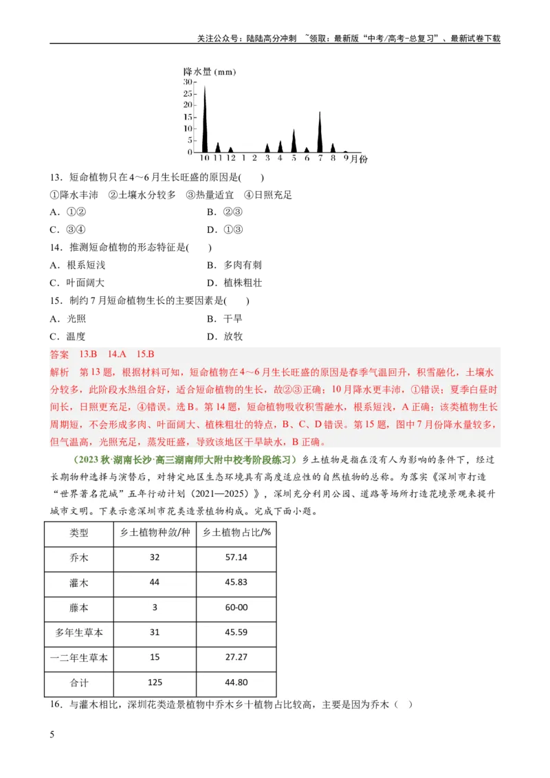 《4.1主要植被与自然环境（练习）（解析版）_07-地理-高考总复习_一轮复习_2024年_2024年高考地理一轮复习考点帮（新高考专用）_第二部分自然地理_练习（原卷版+解析版）》第5页预览