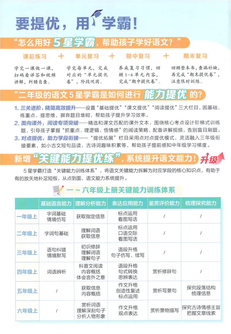 《主书语文2上_小初高学习资料合集（每天更新）_2026秋《5星学霸》1-6年级上册全科_26秋2上语文《五星学霸》》第2页预览