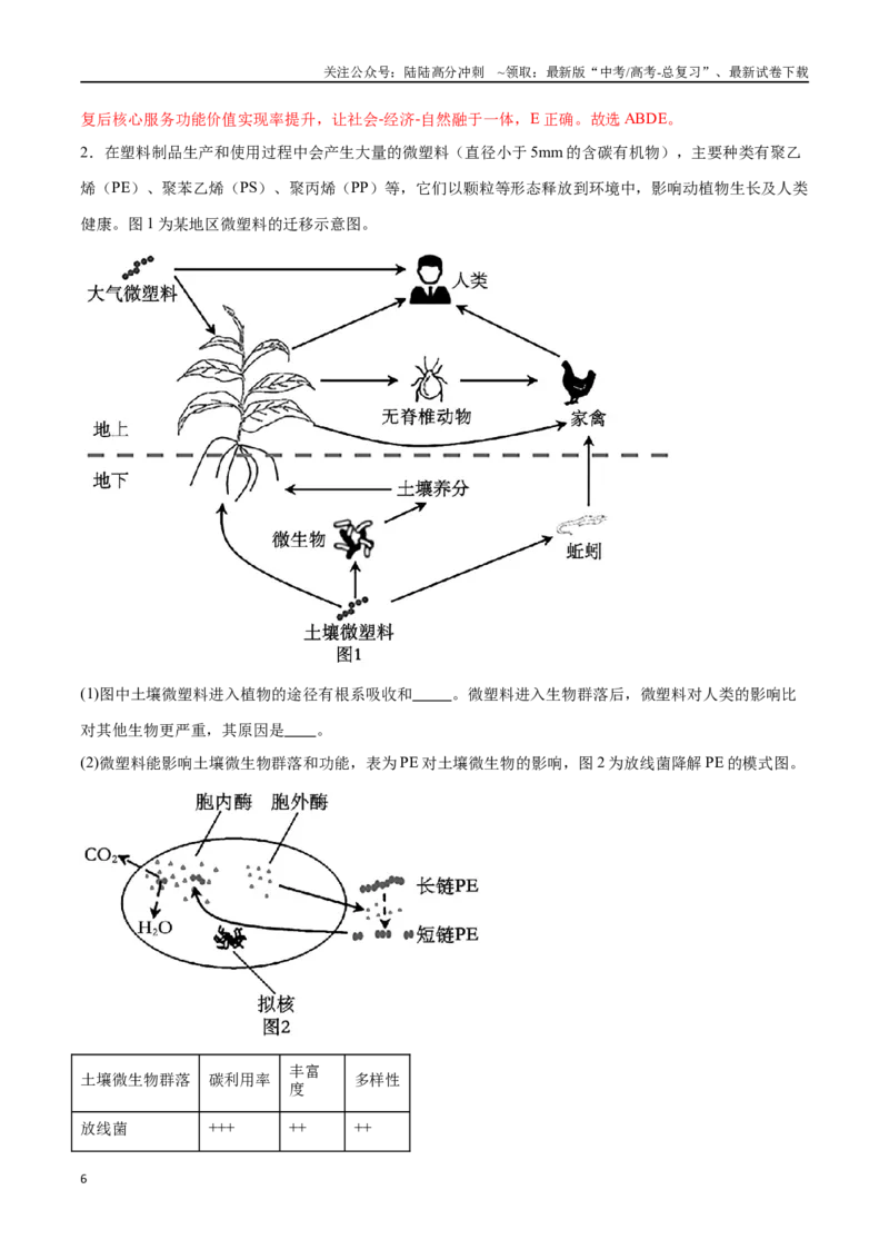 《专题03生态系统的应用（江苏卷）（解析版）_06-生物-高考总复习_专项复习_2024年_2024年高考生物考前大题秒杀技巧及专项训练_资料》第6页预览