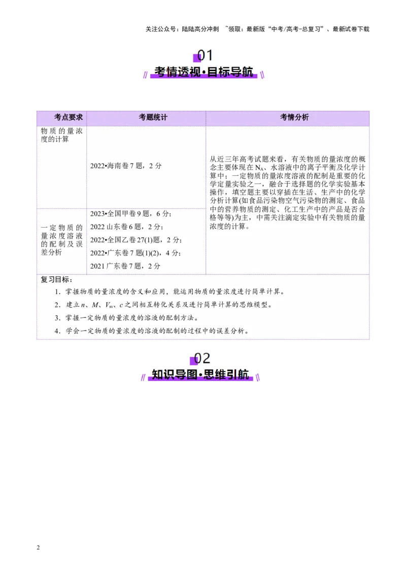《第02讲物质的量浓度(讲义)(学生版)_05-化学-高考总复习_一轮复习_2025年_2025年高考化学一轮复习讲义+练习+课件（新教材新高考）_第二章化学计量及其应用》第2页预览